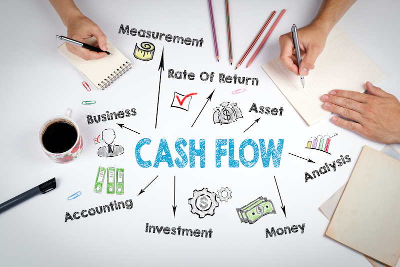 Maintain Robust Cash Flow: Here are 4 Handy tips to do so! | American Credit